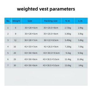 Gilet lesté de fitness avec bande réfléchissante, en néoprène, écologique, durable, réglable, capacité de 6 à 30 lb pour la course et l'entraînement - Product Image 4