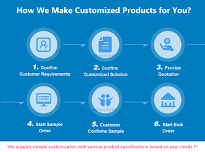 Fakra C Nam để <span class=keywords><strong>avic</strong></span> màu xanh lá cây RG174 Pioneer Jack fakra cáp để bán - Product Image 5