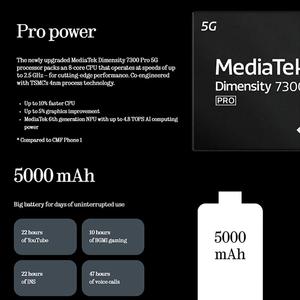 สมาร์ทโฟนระดับโลก 8GB 256GB สำหรับ Nothing CMF Phone 2 Pro โทรศัพท์มือถือราคาถูก - Product Image 5
