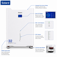 Système de stockage d'énergie pour appareils électroménagers Solard, batterie 51,2 V 628 Ah 32 kWh, empilable, LiFePO4, BMS tout-en-un, garantie 10 ans