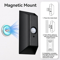 Lampe murale LED sans fil rechargeable à détection de mouvement intelligente, télécommande magnétique, design moderne, gradation progressive, noir
