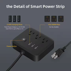Hot Selling 10a Power Strip <span class=keywords><strong>3</strong></span> Ac <span class=keywords><strong>3</strong></span>-Outlet Overspanningsbeveiliging Nfc Usb <span class=keywords><strong>2</strong></span> Poorten Netwerkuitbreidingskaart Etl Fcc Voor - Product Image 4