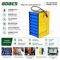 Fabricant de solutions de batteries au lithium personnalisées, pack de batteries Li-ion LiFePO4 12V-72V avec cellules de qualité supérieure, BMS et conception de connecteurs