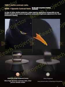 Projecteur laser tricolore intelligent XGIMI Z9X à zoom optique 4K, version haute luminosité 1500 CVIA, pour la maison - Product Image 2
