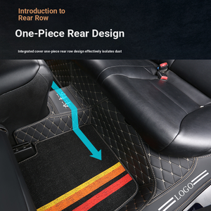 Tapis de sol de voiture en cuir durable 3D 5D 7D 9D, <span class=keywords><strong>prix</strong></span> d'usine |   Sur mesure pour Audi <span class=keywords><strong>Mercedes</strong></span>-Benz Tesla |   Pièces automobiles intérieures - Product Image 5