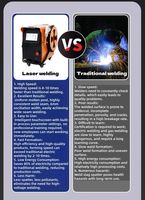 Soudeuse laser à fibre portative professionnelle de 1500 W - Refroidie par air - Facile à utiliser pour le bricolage et la réparation