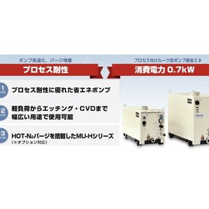 Pompe à vide sèche Kashiyama MU1218X MU20N18X haute efficacité, faible bruit, pour usage en laboratoire - Product Image 2