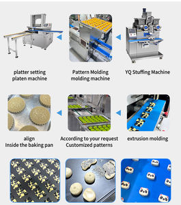 Promotion sur la <span class=keywords><strong>machine</strong></span> multifonctionnelle pour la formation et l'encrustation <span class=keywords><strong>de</strong></span> Kibbeh, Croquette, Coxinha, Kubba, pour le traitement <span class=keywords><strong>de</strong></span> la <span class=keywords><strong>farine</strong></span>, en acier inoxydable 304 - Product Image 3