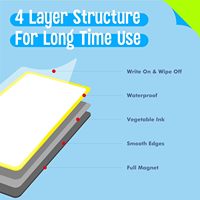 40 PCS Interactive Dry Erase Réutilisable Neon Name Tag Stickers Frame Colorful Magnetic Labels 8 Colors Whiteboards Product