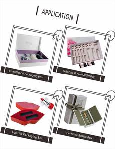 Custom Print Cardboard Perfume Gift Set Box Packaging for Perfume Bottles - Product Image 6