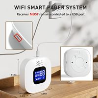 Nouveaux arrivages Système d'appel intelligent Infirmière Appel Alerte Sans fil Tuya Wifi Aîné Soignant Pager Panique SoS Appel pour Alarme d'urgence