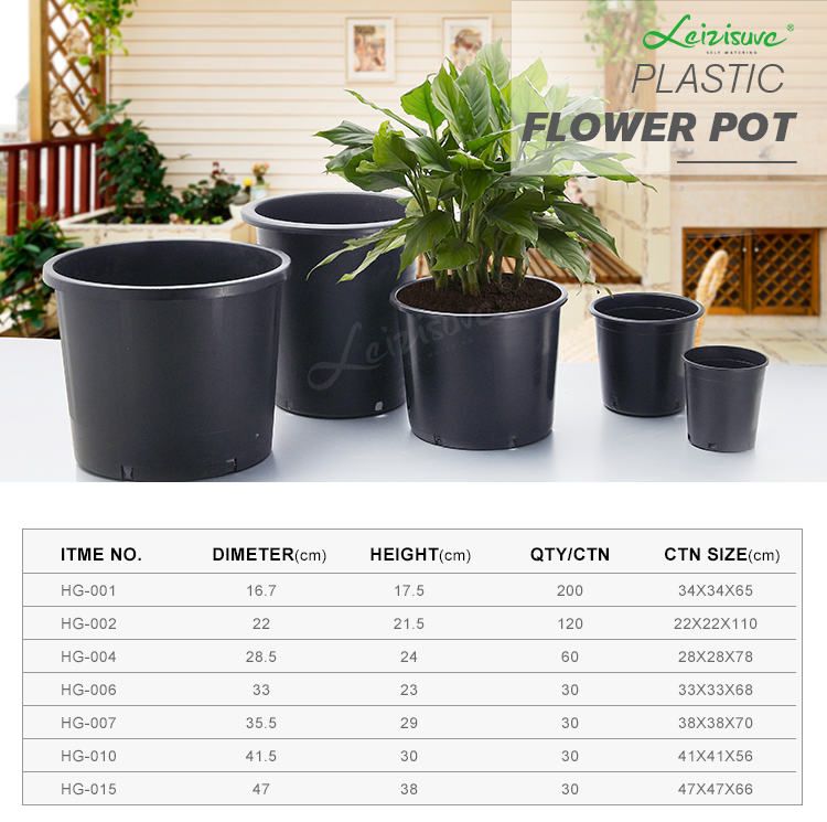 Factory Pricing on 4 Gallon Nursery Pot & 5 Gallon Plastic Pots for Herbs,  Flowers, and Succulents - Ideal for Gardening.