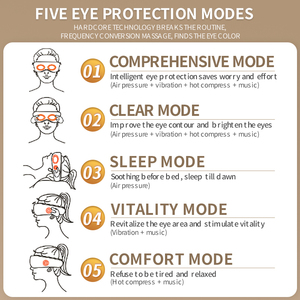 White Electric Eye <b>Massager</b> Vibration Knead Acupressure Therapy Device Heat Compress Eye Care for Screen Use - Product Image 5
