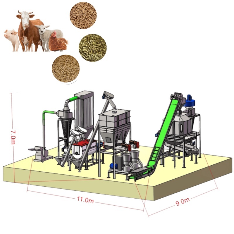Floating Fish Animal Feed Soybean Extruder