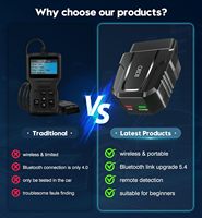 V011 ELM327 Auto Code Reader Universal OBD2 Car Scanner Bluetooth Herramienta de diagnóstico para automóviles de 12V desde 1996