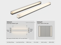 Solution d'éclairage pour armoire en profilé aluminium, installation au dos de l'étagère, design à double éclairage latéral, longueur personnalisée YB1038-31