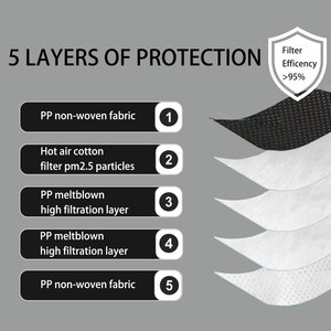 Masque anti-poussière jetable approuvé par le NIOSH et le <span class=keywords><strong>CDC</strong></span>, pliable, en tissu non tissé, avec pince-nez réglable, 4 couches de protection contre la poussière, modèle 8225 - Product Image 3