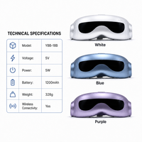 Appareil de bien-être oculaire avec logo personnalisé, doublure en cuir, compresse chaude, soulagement de la fatigue, masseur oculaire électrique intelligent