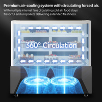 Vitrine Réfrigérée Commerciale MUXUE pour Gâteaux avec Ventilateur de Refroidissement et Éclairage LED - Vitrinas Refrigeradas