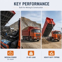 Truk Tipper Bekas 6x4 Weichai 351-450hp Gearbox FAST Kapasitas Angkut 31-40T Ban 12.00R20 Euro 3 Dukungan Lapangan Grosir