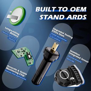 RENECTIV <b>TPMS</b> Sensor Tire Pressure Monitoring System For Ford Vehicles 4-Pack Replacement Sensors - Product Image 4