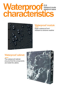 Màn hình hiển thị <span class=keywords><strong>LED</strong></span> quảng cáo ngoài trời chống nước, độ phân giải cao HD P2.5 P3 P4 P5 <span class=keywords><strong>P6</strong></span>, độ sáng cao, full màu, công nghệ <span class=keywords><strong>SMD</strong></span> - Product Image 6