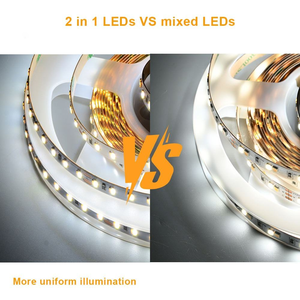 ไฟ LED แบบ SMD ขนาด 3 มม. บางพิเศษ 6500K สีขาวโทนเย็น IP20 ติดตั้งง่าย ตัดได้ ใช้เป็นไฟแบ็คไลท์สำหรับทีวี ตู้ครัว - Product Image 5