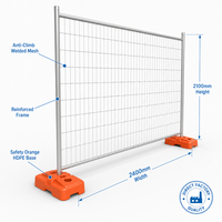 Clôture Temporaire de Construction YC Direct Factory Australienne – Panneaux en Stock en Gros