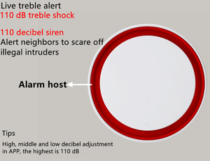 Hệ Thống Tuya Nhà Thông Minh Wifi Chống Sương Mù An Ninh Báo Động Giá Tốt Hệ Thống Báo Động Chống Trộm Hệ Thống An Ninh Màn Trập Gsm Ứng Dụng Tuya - Product Image 5