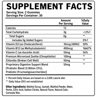 Complément alimentaire en gommes pour enfants à marque privée : Zéolite, Vitamines D3, B12, C, Chlorelle, Probiotiques, Prébiotiques, Soutien Digestif, Immunitaire et Détoxifiant