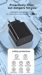 Adaptador de Carga Rápida GaN de 45W con un Solo Puerto Tipo-C y Enchufe Europeo, Certificado CE y RoHS - Product Image 4