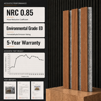 WINEGO Panneau acoustique insonorisant abordable, panneau acoustique décoratif moderne, panneau acoustique mural en bois absorbant le son