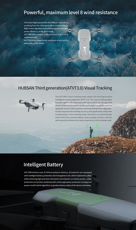 HUBSAN ACE PRO Drone, KCEPRD tnitech is a powerful, level 8 wind resistance .