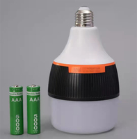 Lampe de secours LED rechargeable sur batterie pour éclairage d'urgence en entrepôt