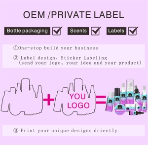 Kit d'entretien pour perruques bio OEM/ODM, flacon noir, anneaux de couleur personnalisés, marque privée, spray teintant waterproof et stylo teintant capillaire mousse, MOQ - Product Image 6
