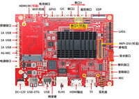 YS-A88 carte de commande Android RK3288 Cortex-A17 à puce 4 + 32G carte de commande Lvds pour l'affichage de Terminal de libre-service de signalisation numérique