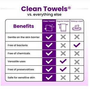 Dùng Một Lần Đa-Mục Đích Lint Miễn Phí 100% Cotton Thêm Sự Mềm mại Khuôn Mặt Mô Cho Trang Điểm Remover - Product Image 6