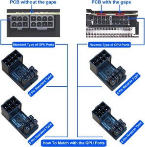 ชุดอะแดปเตอร์ PCIe 8 พิน 6 พิน 180 องศา แบบ U-Turn สำหรับการ์ดจอเดสก์ท็อป GPU สายไฟแบบ Low Profile - Product Image 6