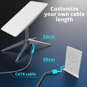 Cáp starlink hiệu suất cao có tính năng cắm spx vào bộ điều hợp RJ45 dành cho phụ kiện ăn không starlink Gen 2 - Product Image 6