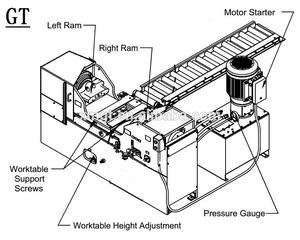 הרצועה קישור לחץ שרשרת מכונת לחץ על קישור מכונת לחץ עבור הרכבה של שרשראות המסלול - Product Image 2