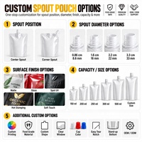 Pochettes souples personnalisées réutilisables en aluminium de 70 ml et 100 ml avec bec verseur pour emballage de liquides, idéales pour le beurre de cacahuète, les sauces et les aliments pour bébés