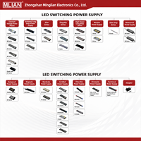 Alimentation LED ultra-mince multi-protection ignifuge 12V 100W AC-DC à sortie unique pour l'industrie des panneaux LED