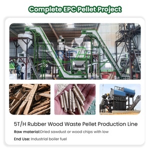 RICHI fabrikası pelet üretim hattı ile otomatik çalışan ahşap PLC cihazı teklif etti - Product Image 3