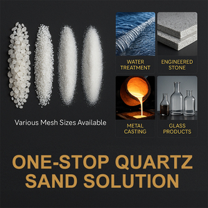 Sable de quartz raffiné en vrac pour matériaux auxiliaires de fonderie métallurgique, silice résistante aux hautes températures - Product Image 1