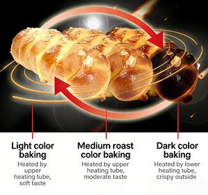 <span class=keywords><strong>Four</strong></span> <span class=keywords><strong>à</strong></span> pâtisserie commercial <span class=keywords><strong>à</strong></span> haute efficacité, <span class=keywords><strong>four</strong></span> industriel <span class=keywords><strong>à</strong></span> économie d'énergie, <span class=keywords><strong>four</strong></span> commercial en acier inoxydable de qualité alimentaire - Product Image 5