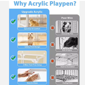 Parc de jeu intérieur pour chien, clôture et cage, moderne, écologique, en acrylique entièrement transparent, motif solide, accessoire en plastique, système à puce unique - Product Image 5
