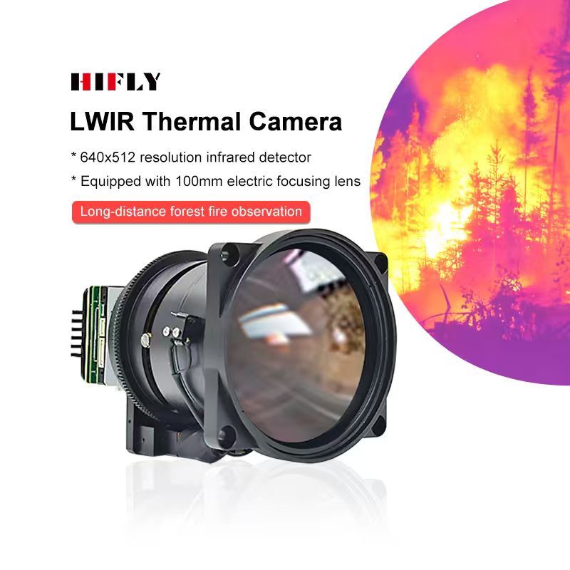 HIFLY 19mm Lens and 1280x1024 Mini