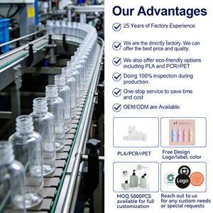 Custom <strong>Label</strong> and Colors 30ml 50ml <strong>60ml</strong> 80ml 100ml 120ml 150ml 180ml 250ml Clear PET <strong>Plastic</strong> <strong>Bottle</strong> Manufacturing Plant - Product Image 5