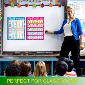 Juego de carteles de vocabulario visual, decoración para el aula, palabras de alta frecuencia, aprendizaje temprano, gráficos educativos para pared - Product Image 2