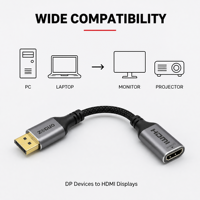 Câble adaptateur DP vers HDMI femelle 8K60Hz, connecteur DP vers HDMI femelle, cordon court de 0,2 m, câble tressé pour moniteur TV